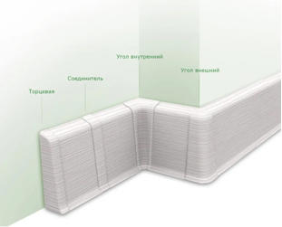 Плинтус напольный Ideal Deconika-85 255 Ясень бьянко